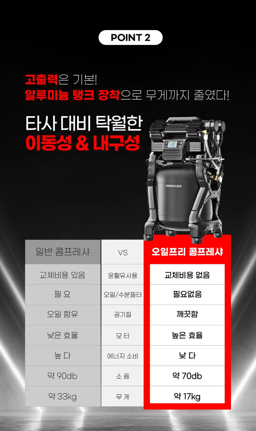 DC9925 제품 설명 이미지 11