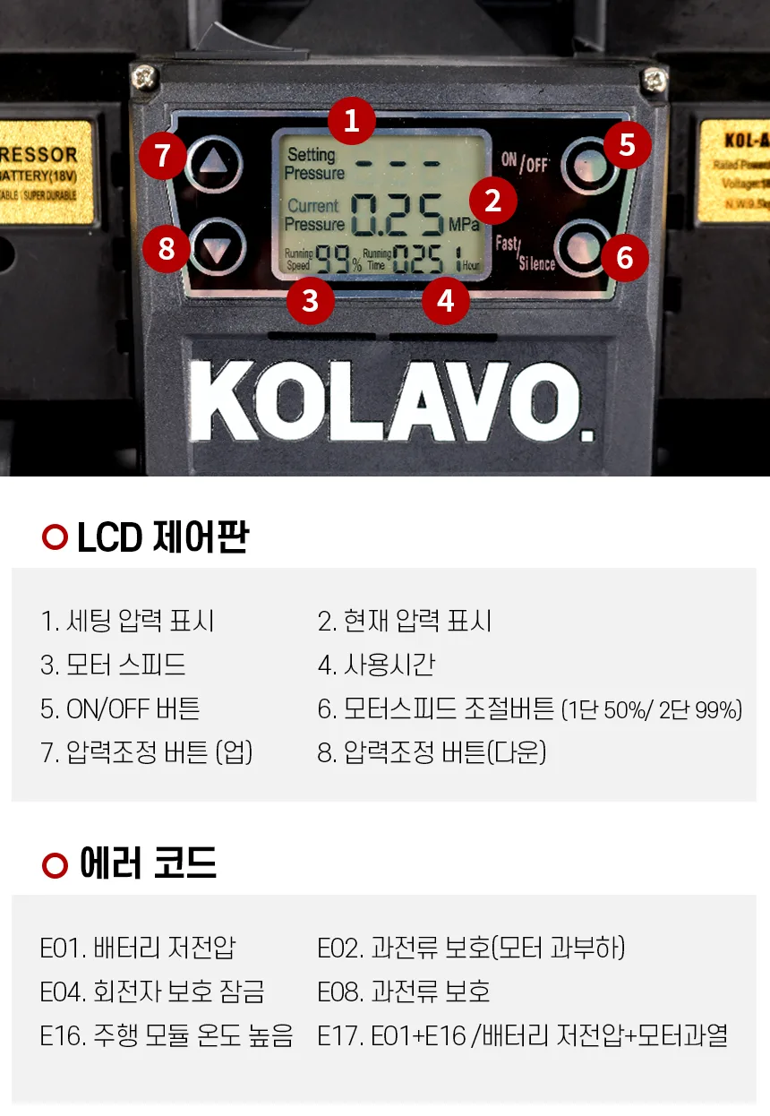 DC999 제품 설명 이미지 39
